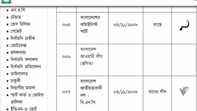 Awami League